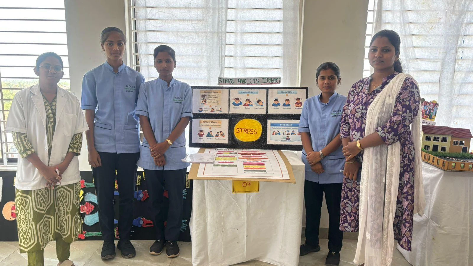 Group VII students with Stress and its Social Impact model at Sociology Psychology Exhibition – BLDEA College of Nursing Jamkhandi