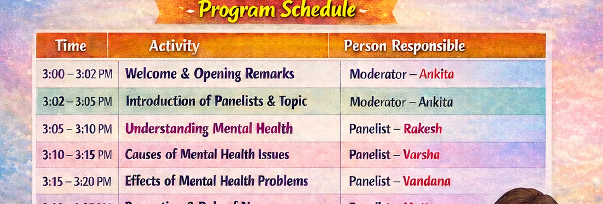 World Health Day 2026 Panel Discussion on Mental Health Awareness – BLDEA'S College of Nursing, Jamkhandi